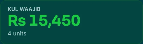 The counter's total in KulHisab: Rs 15,450, 4 units